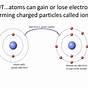 Gain Or Lose Electrons Chart
