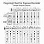 Recorder Fingering Chart Printable