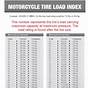 Tire Load Rate Chart