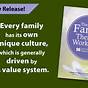 Family-based Therapy Manual