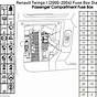 Wiring Diagram Renault Twingo 2010