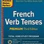 What Are The French Verb Tenses