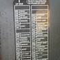 Infiniti Qx56 Fuse Box Diagram