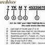 Gm Manual Transmission Casting Number Decoder