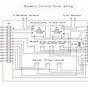 Electrical Panel Diagram Pdf