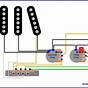 Fender American Stratocaster Wiring Diagram