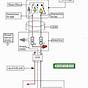 Electric 110 Plug Diagram