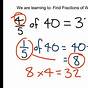 Finding Area With Fractions Worksheets