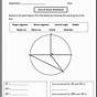 Area Of A Sector Of A Circle Worksheet Pdf