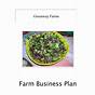 Farm Business Plan Worksheets
