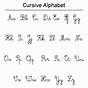 Free Cursive Alphabet Printable
