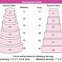Wedding Cake Chart Servings