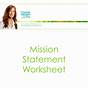 Covey Mission Statement Worksheet