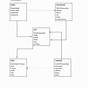 Draw A Class Diagram For The Cars And Owners