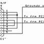 Rs232 Serial Cable Wiring Diagram