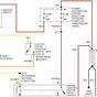 Wiring Diagram For 1999 Jeep Wrangler
