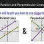 Equations Of Parallel And Perpendicular Lines Worksheets Ans