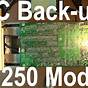 Apc Back-ups Ns 1250 User Manual