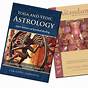Vedic Astrology Chart Compatibility