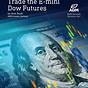 E Mini Dow Futures Chart