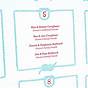 The Knot Seating Chart Template