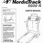 Nordictrack Grt500 Ntsy09991 User Manual
