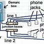 Telephone Box Wiring Diagram