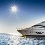 Yacht Charter Croatia Itinerary