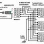 Rs 422 Cable Wiring Diagram