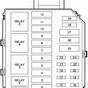 Fuse Box Diagram 2005 Lincoln Town Car 4.6l