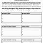 Values Therapy Worksheets