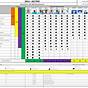 Employee Skill Matrix Analysis