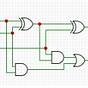 Full Adder Circuit Diagram Ppt