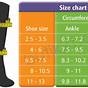 Compression Socks Level Chart