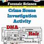 Forensic Files Dna Dragnet Worksheet Answers