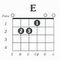 Open E Chord Chart Guitar Pdf Download Free