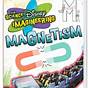 Magnetism Videos For Classroom