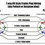 Seven Pin Wiring Diagram Trailers