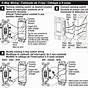 Lutron Maestro 3-way Dimmer Wiring Diagram