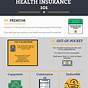 Health Insurance 101 Worksheet
