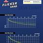 Flicker Shad Size Chart