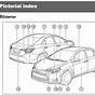 Toyota Corolla Owners Manual Pdf