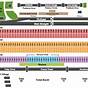Pocono Raceway 3d Seating Chart