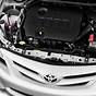 Toyota Corolla Engine Options