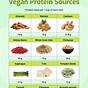 Vegan Protein Sources Chart Pdf