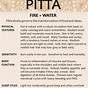 Best Diet For Vata Pitta Dosha
