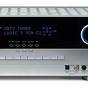 Harman Kardon Avr 240 Manual