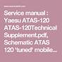 Atas-120 Manual