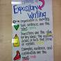 Expository Text Anchor Chart