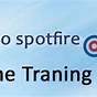 Tibco Spotfire Training Videos